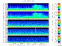 T2006258_2_5KHZ_WFB thumbnail Spectrogram
