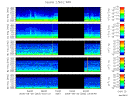 T2006263_2_5KHZ_WFB thumbnail Spectrogram