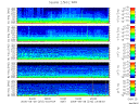 T2006272_2_5KHZ_WFB thumbnail Spectrogram