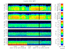 T2006276_25HZ_WFB thumbnail Spectrogram