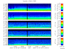 T2006277_2_5KHZ_WFB thumbnail Spectrogram