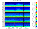 T2006278_2_5KHZ_WFB thumbnail Spectrogram