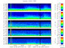 T2006279_2_5KHZ_WFB thumbnail Spectrogram