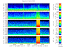 T2006282_2_5KHZ_WFB thumbnail Spectrogram