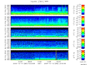T2006283_2_5KHZ_WFB thumbnail Spectrogram