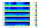 T2006286_2_5KHZ_WFB thumbnail Spectrogram