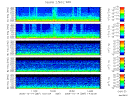 T2006287_2_5KHZ_WFB thumbnail Spectrogram