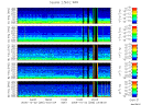 T2006295_2_5KHZ_WFB thumbnail Spectrogram