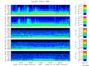 T2006304_2_5KHZ_WFB thumbnail Spectrogram