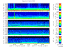 T2006318_2_5KHZ_WFB thumbnail Spectrogram