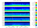 T2006332_2_5KHZ_WFB thumbnail Spectrogram