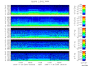 T2006334_2_5KHZ_WFB thumbnail Spectrogram