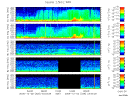 T2006336_2_5KHZ_WFB thumbnail Spectrogram