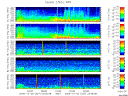 T2006337_2_5KHZ_WFB thumbnail Spectrogram