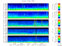 T2006350_2_5KHZ_WFB thumbnail Spectrogram