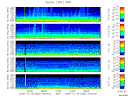 T2006352_2_5KHZ_WFB thumbnail Spectrogram