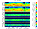 T2006353_25HZ_WFB thumbnail Spectrogram