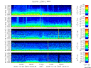T2006354_2_5KHZ_WFB thumbnail Spectrogram