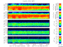 T2007003_25HZ_WFB thumbnail Spectrogram