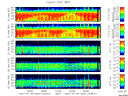 T2007004_25HZ_WFB thumbnail Spectrogram