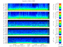 T2007004_2_5KHZ_WFB thumbnail Spectrogram