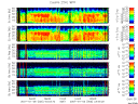T2007005_25HZ_WFB thumbnail Spectrogram
