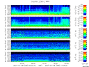 T2007006_2_5KHZ_WFB thumbnail Spectrogram