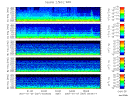T2007007_2_5KHZ_WFB thumbnail Spectrogram