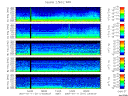 T2007011_2_5KHZ_WFB thumbnail Spectrogram
