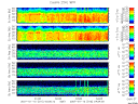 T2007015_25HZ_WFB thumbnail Spectrogram