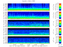 T2007022_2_5KHZ_WFB thumbnail Spectrogram