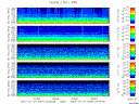 T2007024_2_5KHZ_WFB thumbnail Spectrogram