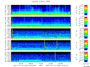T2007025_2_5KHZ_WFB thumbnail Spectrogram