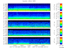 T2007028_2_5KHZ_WFB thumbnail Spectrogram