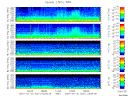 T2007031_2_5KHZ_WFB thumbnail Spectrogram