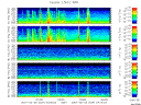 T2007034_2_5KHZ_WFB thumbnail Spectrogram