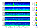 T2007035_2_5KHZ_WFB thumbnail Spectrogram