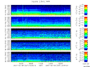 T2007037_2_5KHZ_WFB thumbnail Spectrogram