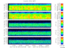 T2007040_25HZ_WFB thumbnail Spectrogram