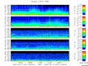 T2007041_2_5KHZ_WFB thumbnail Spectrogram