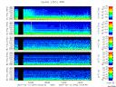 T2007043_2_5KHZ_WFB thumbnail Spectrogram