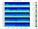 T2007045_2_5KHZ_WFB thumbnail Spectrogram