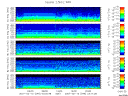 T2007046_2_5KHZ_WFB thumbnail Spectrogram