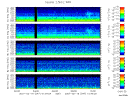 T2007047_2_5KHZ_WFB thumbnail Spectrogram
