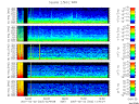 T2007053_2_5KHZ_WFB thumbnail Spectrogram