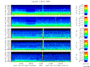 T2007055_2_5KHZ_WFB thumbnail Spectrogram