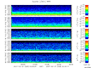 T2007058_2_5KHZ_WFB thumbnail Spectrogram