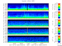 T2007060_2_5KHZ_WFB thumbnail Spectrogram