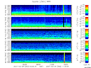 T2007063_2_5KHZ_WFB thumbnail Spectrogram