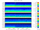T2007068_2_5KHZ_WFB thumbnail Spectrogram
